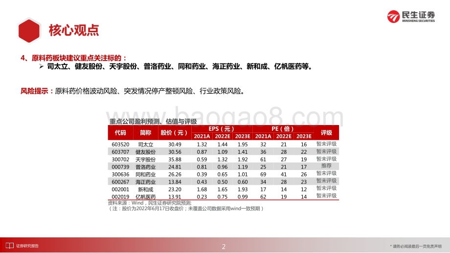 民生证券-医药新制造之原料药月报2022年5月_泛酸钙报价持续上涨_特色原料药价格平稳_21页_1mb.pdf_第3页