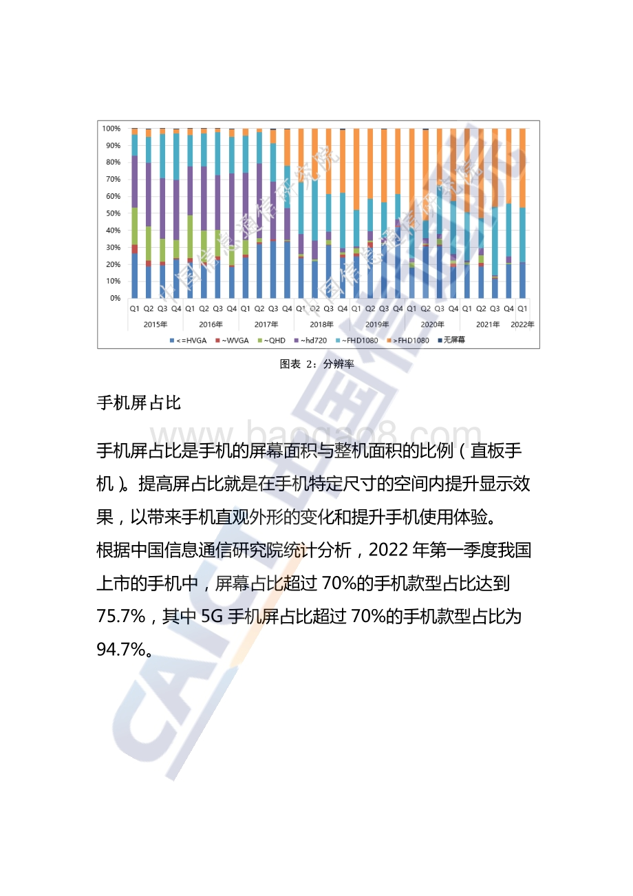 中国信通院发布国内手机产品交互载体特性监测报告（2022年第一期）_11页_983kb.pdf_第3页