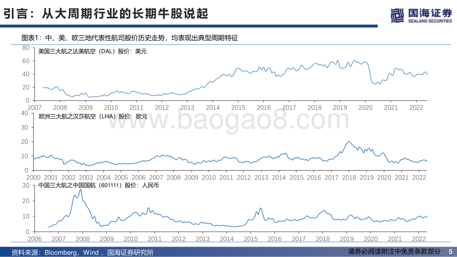 国海证券-航空运输_航空行业研究初探_44页_1mb.pdf_第5页