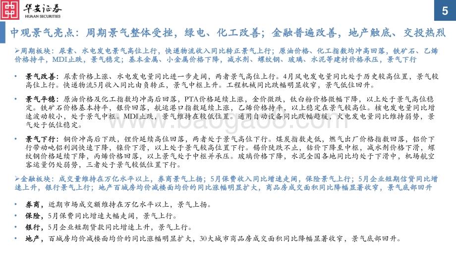 华安证券-中观景气纵览第16期_消费复苏_成长分化_周期受挫_金融起色_59页_1mb.pdf_第5页