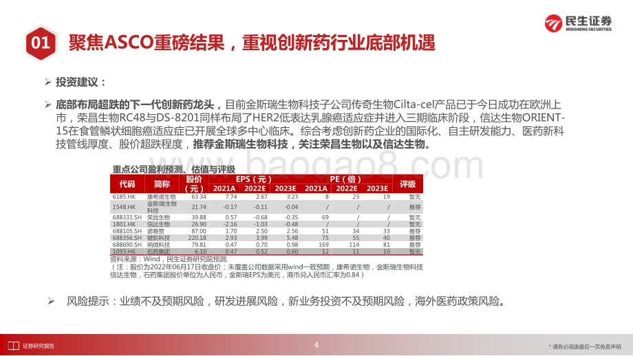 民生证券-医药新创新之创新药月报_创新药行业5月月报_聚焦ASCO重磅成果_重视创新药行业底部机遇_32页.pdf_第5页