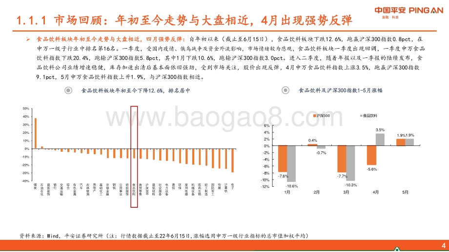 20220617-平安证券-食品饮料行业2022年中期策略报告_消费回补下行业景气度回升_关注需求修复+成本下行两条主线_34页_3mb.pdf_第5页