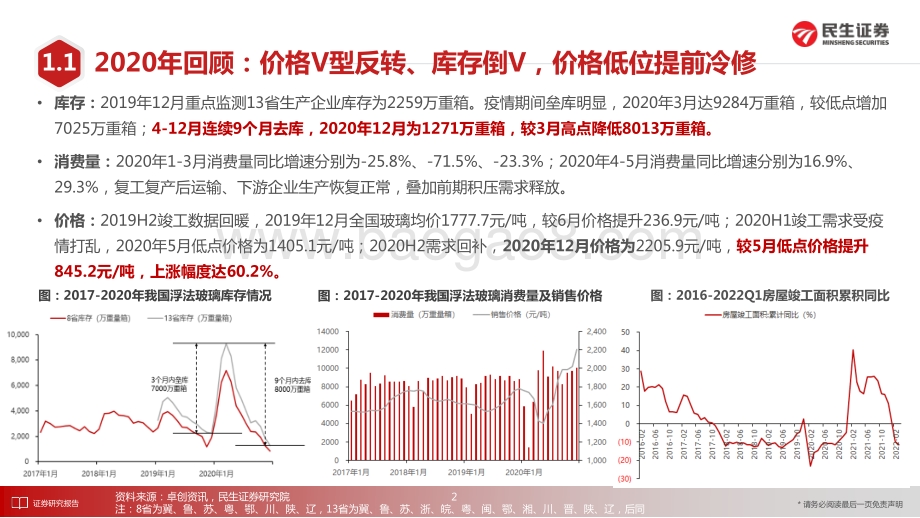 深度报告-民生证券-旗滨集团-601636.SH-深度报告_浮法后来居上_光伏玻璃新军_49页_3mb.pdf_第5页