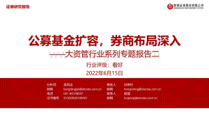 浙商证券-大资管行业系列专题报告二_公募基金扩容_券商布局深入_33页_1mb.pdf