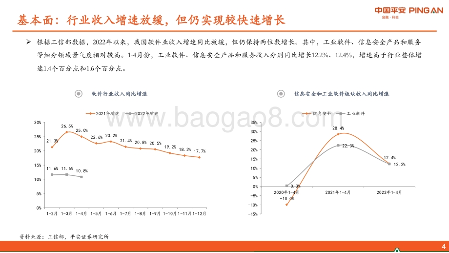 平安证券-计算机行业2022年中期策略报告_政策_技术演进加持_持续看好数字经济主赛道_43页_3mb.pdf_第5页
