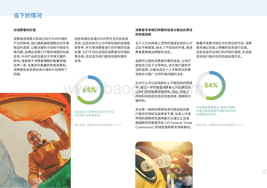 英敏特：2022年全球包装趋势_21页_20mb.pdf_第5页