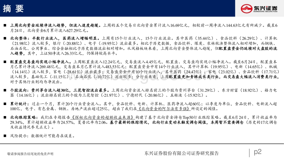 东兴证券-北向资金行为跟踪系列十二_配置盘流入大盘股势头不减_26页_1mb.pdf_第2页