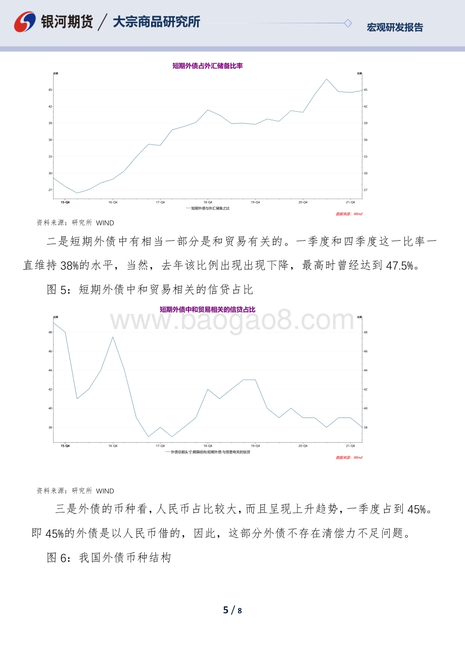 银河期货-我国一季度外债数据分析_外债余额因估值因素回落_外债风险总体可控_8页_1mb.pdf_第5页