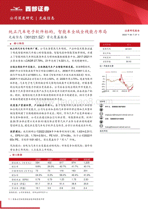 深度报告-西部证券-光庭信息-301221.SZ-首次覆盖报告_纯正汽车电子软件标的_智能车全域全栈能力布局_26页_1mb.pdf