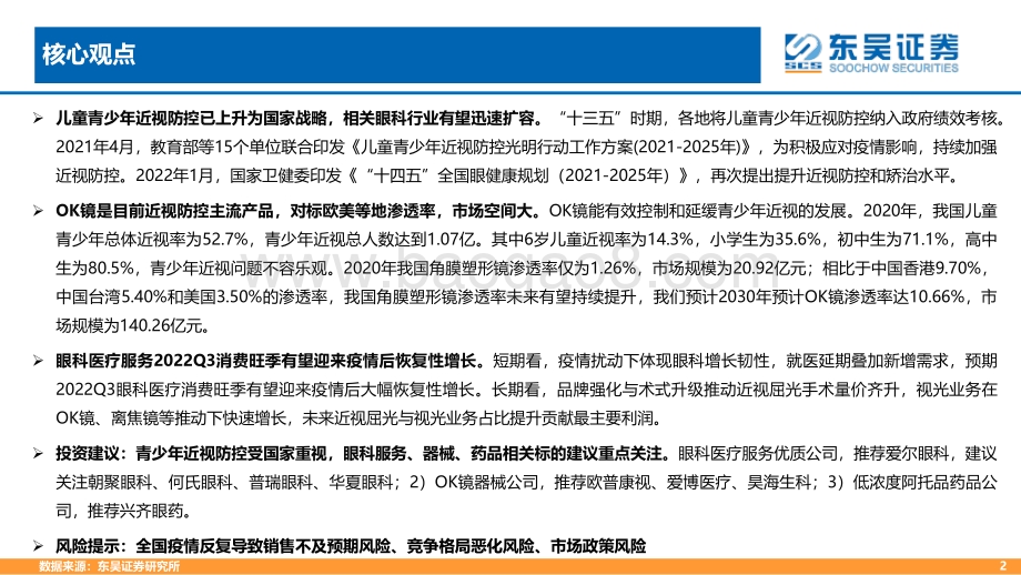东吴证券-医疗服务_眼科产业链为黄金赛道_市场空间广阔_95页_4mb.pdf_第2页