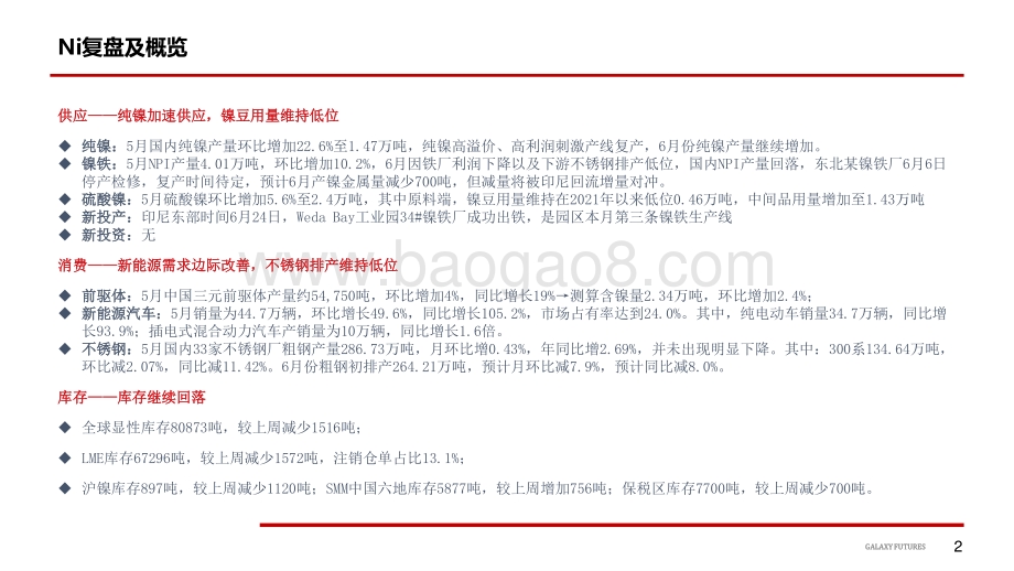 银河期货-Ni_衰退担忧打压情绪_中长期向下格局不变_SS_月末仍有出货压力_减产扩大提振底部支撑_24页_3mb.pdf_第3页