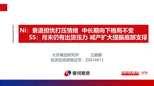 银河期货-Ni_衰退担忧打压情绪_中长期向下格局不变_SS_月末仍有出货压力_减产扩大提振底部支撑_24页_3mb.pdf