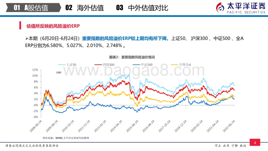 太平洋-中外股票估值追踪及对比_全市场与各行业估值跟踪_27页_3mb.pdf_第5页