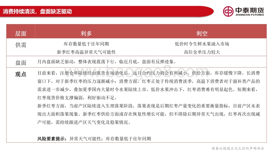 中泰期货-红枣月度报告_消费持续清淡_盘面缺乏驱动_19页_1mb.pdf_第5页