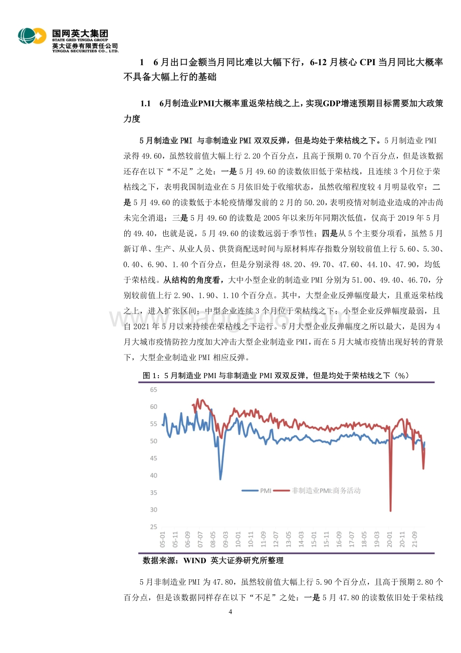 英大证券-2022年5月宏观经济月报_房地产开发投资完成额累计同比尚未止跌企稳_努力确保二季度经济合理增长_55页_4mb.pdf_第4页