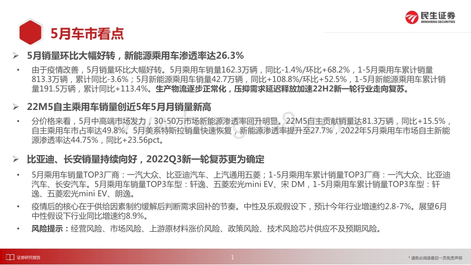 民生证券-2022年5月汽车市场分析_渠道补库_5月销量超预期_24页_3mb.pdf_第2页