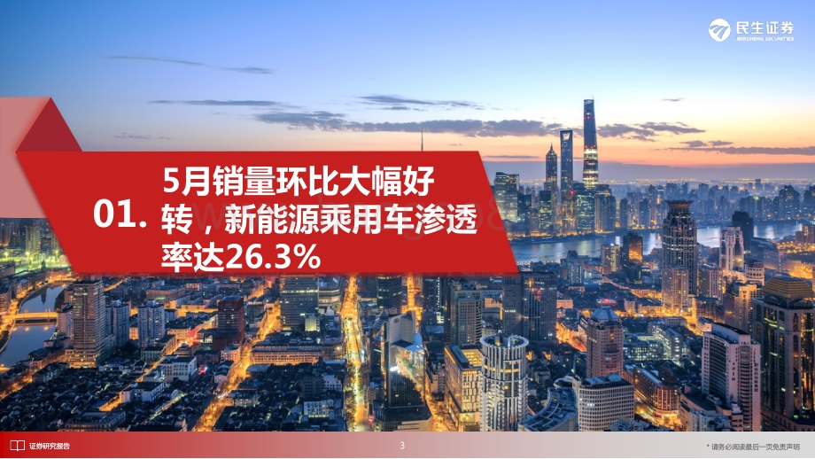 民生证券-2022年5月汽车市场分析_渠道补库_5月销量超预期_24页_3mb.pdf_第4页