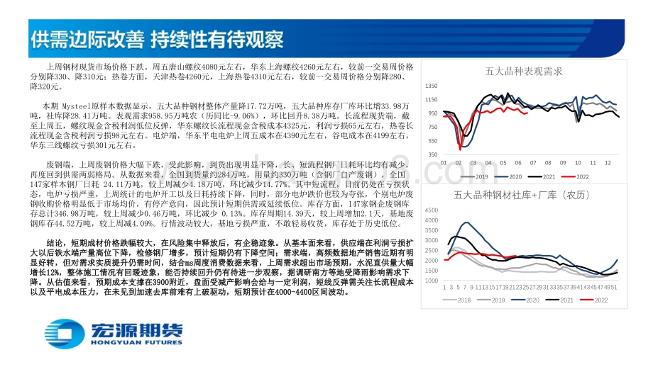 宏源期货-黑色金属周报（钢材）_供需边际改善_持续性有待观察_60页_3mb.pdf_第3页