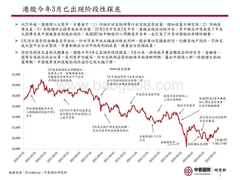 中泰国际证券-2022年港股市场中期策略_峰回路转_柳暗花明_41页_3mb.pdf_第3页