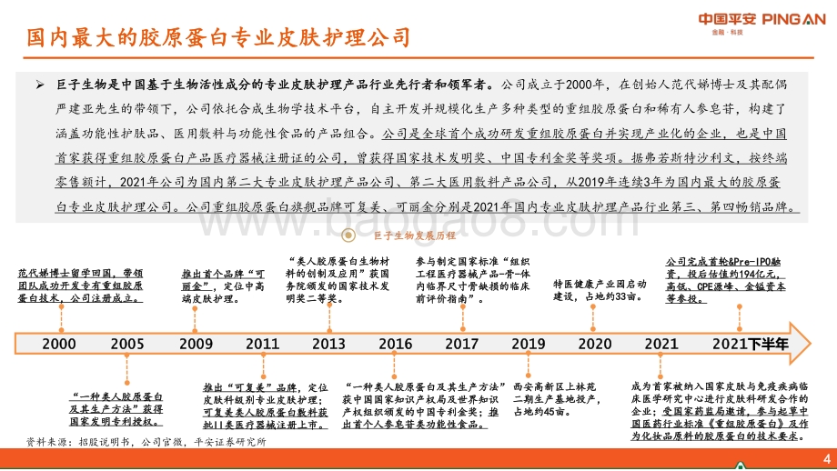 平安证券-Giant_Biogene-H2925.HK-新消费研究之胶原蛋白行业_巨子生物_65页_4mb.pdf_第4页