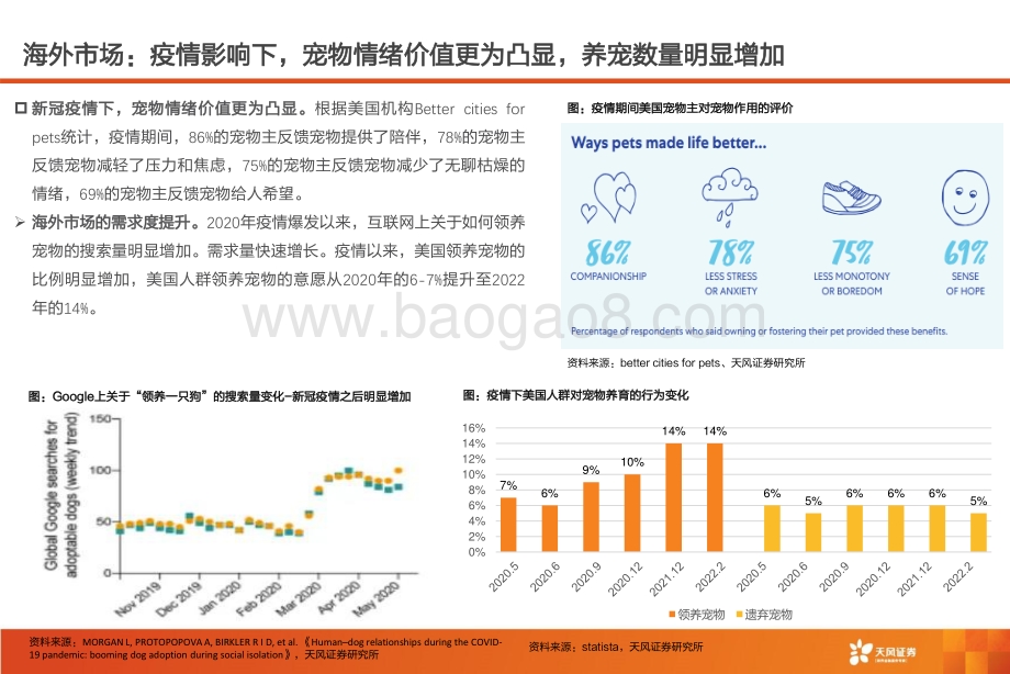 天风证券-农林牧渔_宠物经济四问_疫情影响_汇率波动_渠道改变_618战绩__34页_2mb.pdf_第4页
