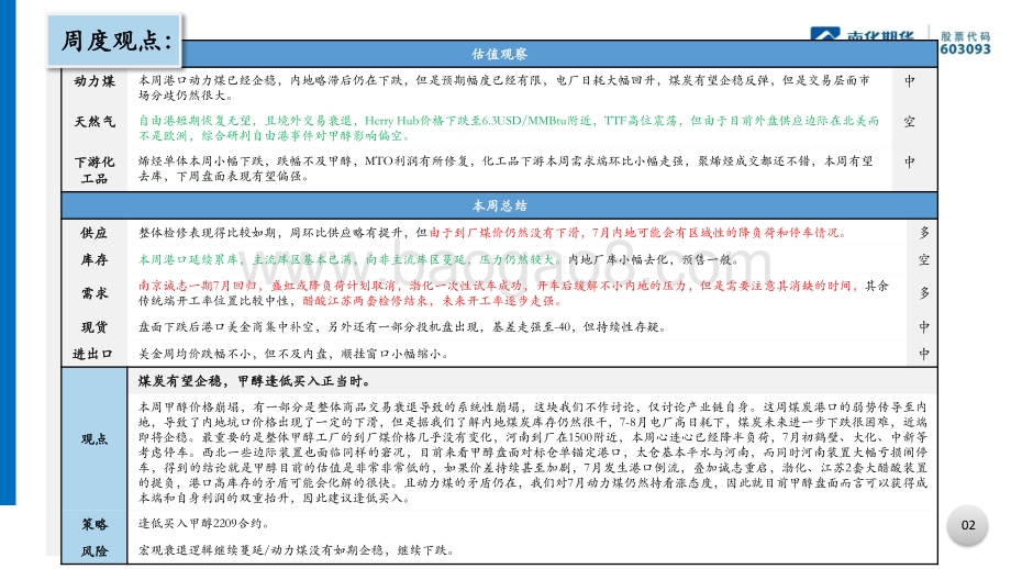 南华期货-甲醇产业链数据周报_45页_5mb.pdf_第3页