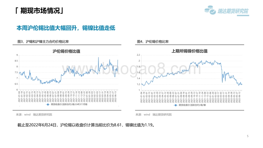 瑞达期货-沪锡市场周报_需求乏力库存增加_锡价企稳震荡偏弱_12页.pdf_第5页