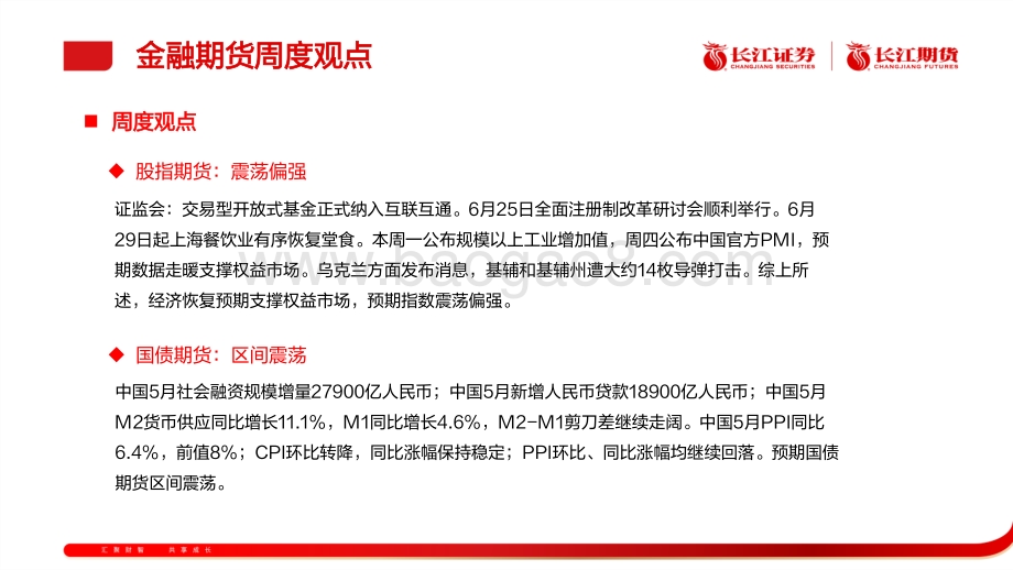 长江期货-宏观金融期货周报_22页_1mb.pdf_第2页