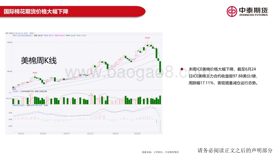 中泰期货-棉纺市场行情周报_需求持续走弱_内外棉价大幅回落_21页_2mb.pdf_第3页