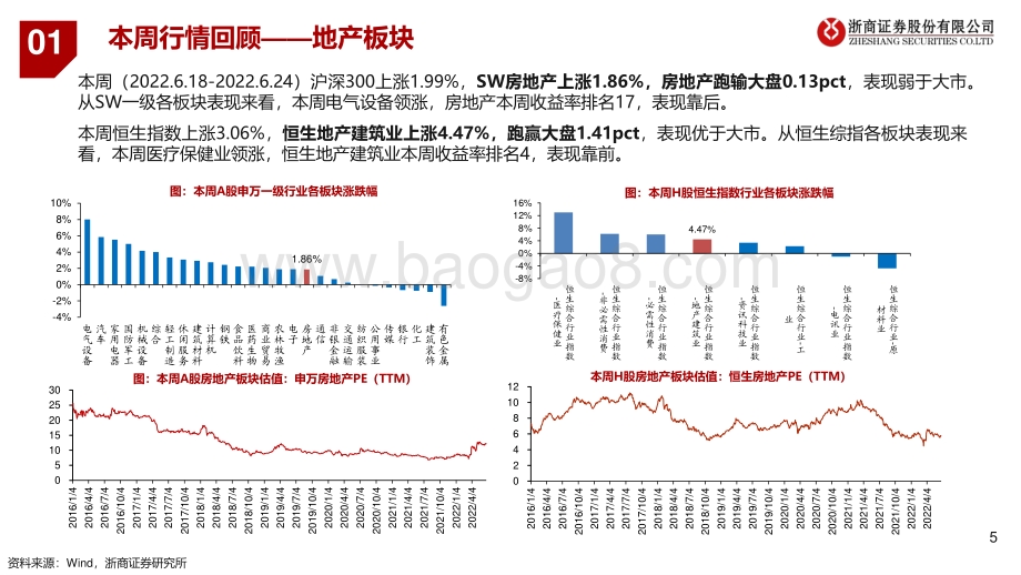浙商证券-房地产及物管行业周报2022年W25_新房成交延续回暖_带动板块修复_35页_3mb.pdf_第5页