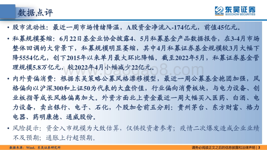 东吴证券-东吴策略·市场温度计_私募规模萎缩_内外资偏消费_26页_1mb.pdf_第3页