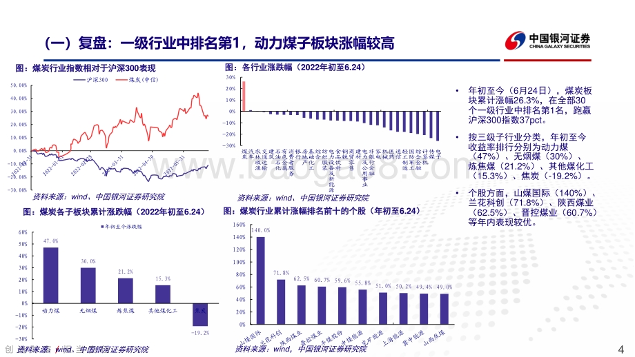 中国银河-煤炭行业2022年中期投资策略报告_把握短期需求冲击后走向再平衡的投资机会_22页_976kb.pdf_第4页