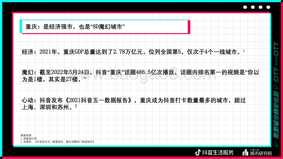 巨量引擎-汽车策略研究院-数探重庆美好生活_33页_1mb.pdf_第3页