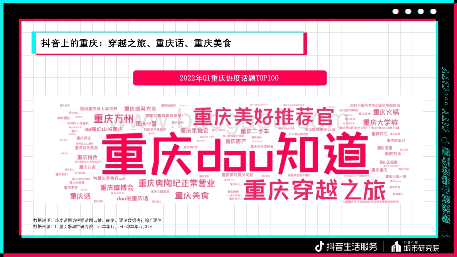 巨量引擎-汽车策略研究院-数探重庆美好生活_33页_1mb.pdf_第4页
