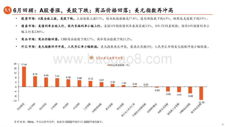 平安证券-7月基金配置展望_战略不悲观_战术需择时_28页_2mb.pdf_第4页