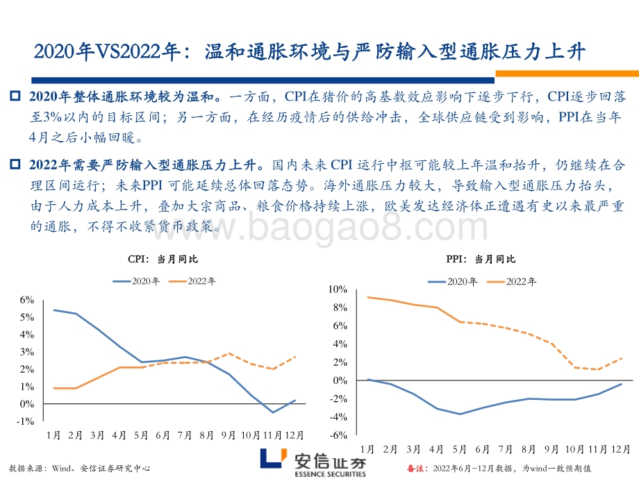 安信证券-银行股2022年中期投资策略_优质股份行_还是城农商行__48页_1mb.pdf_第5页