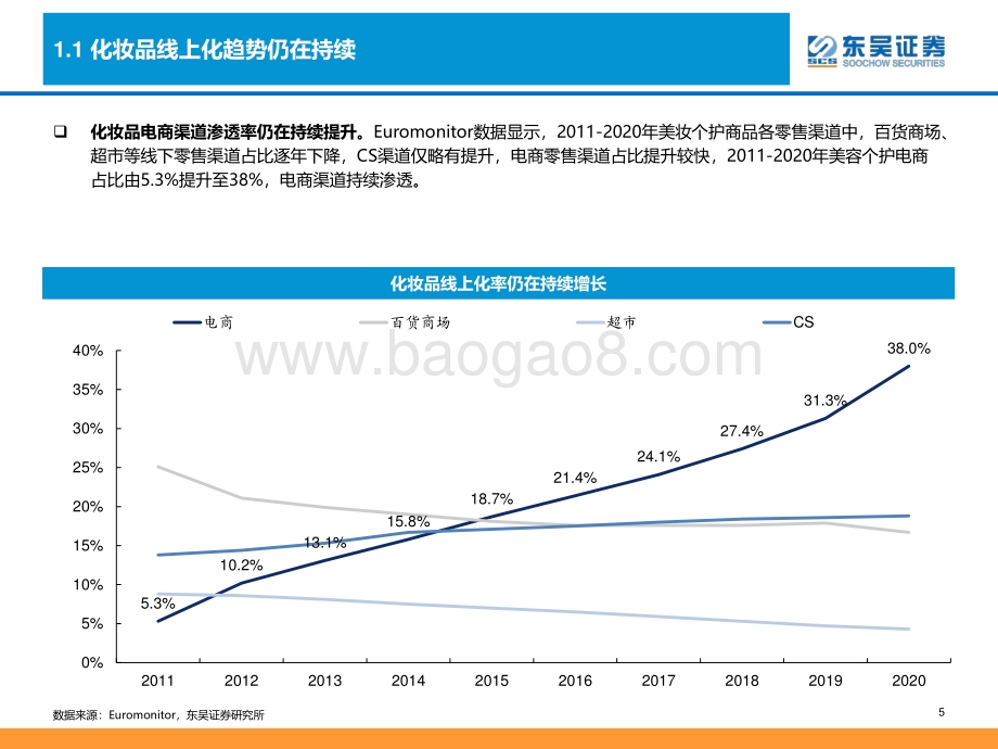 东吴证券-商贸零售_后疫情时代的化妆品渠道变迁-涌入抖音_却并非因为流量红利_47页_2mb.pdf_第5页