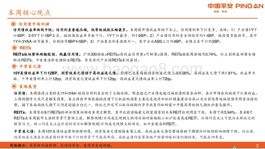 平安证券-_固收+周报_穆迪下调碧桂园评级至高收益级（2022年第10期总第10期）_23页_1mb.pdf_第2页
