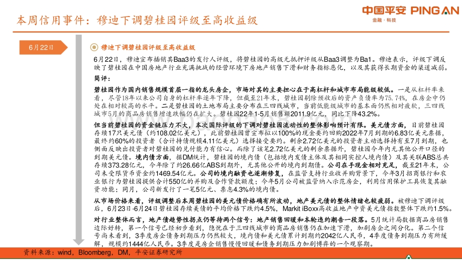 平安证券-_固收+周报_穆迪下调碧桂园评级至高收益级（2022年第10期总第10期）_23页_1mb.pdf_第3页
