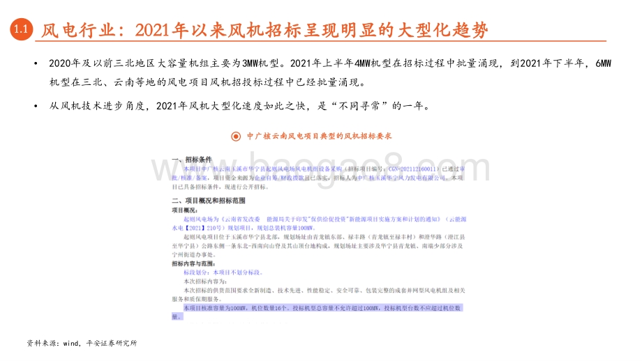 平安证券-月酝知风之绿色能源与前瞻性产业2022年6月报_57页_3mb.pdf_第5页