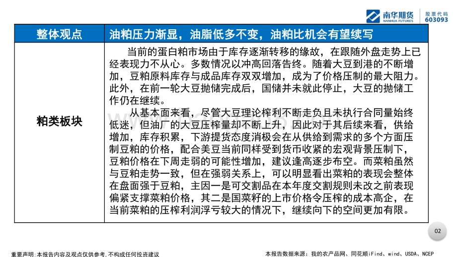 南华期货-油脂油料周报_油粕压力渐显_油脂低多不变_油粕比机会有望续写_24页_3mb.pdf_第3页