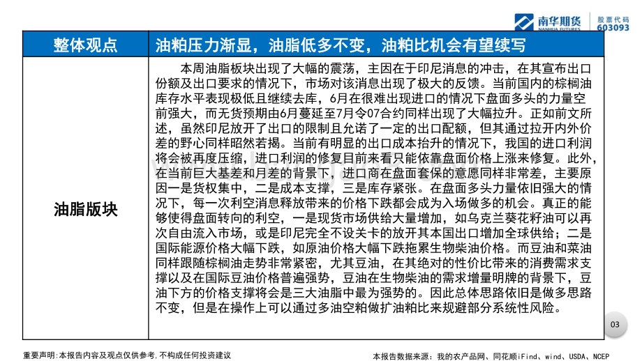 南华期货-油脂油料周报_油粕压力渐显_油脂低多不变_油粕比机会有望续写_24页_3mb.pdf_第4页