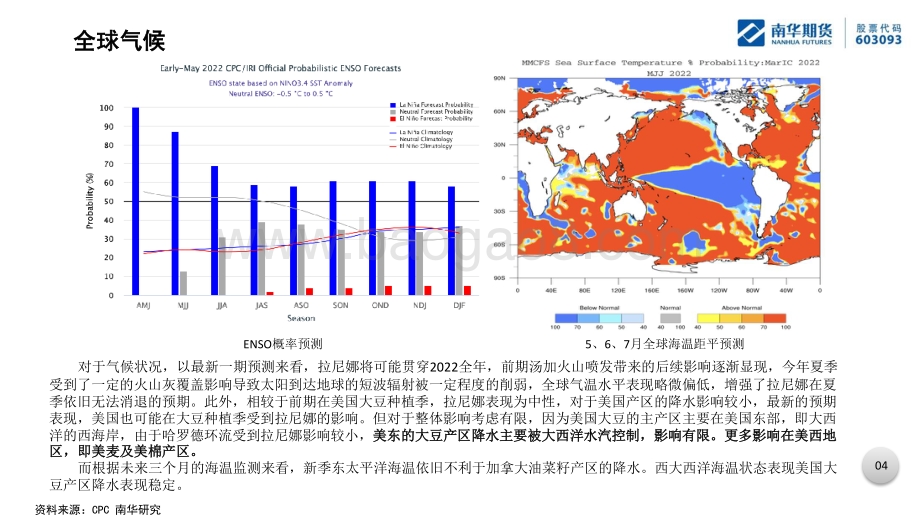 南华期货-油脂油料周报_油粕压力渐显_油脂低多不变_油粕比机会有望续写_24页_3mb.pdf_第5页