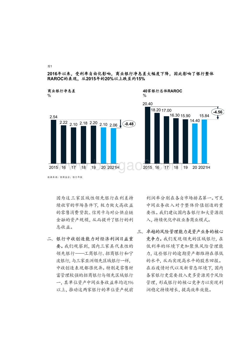 2021-2022中国银行业转型与创新系列研究报告.pdf_第4页