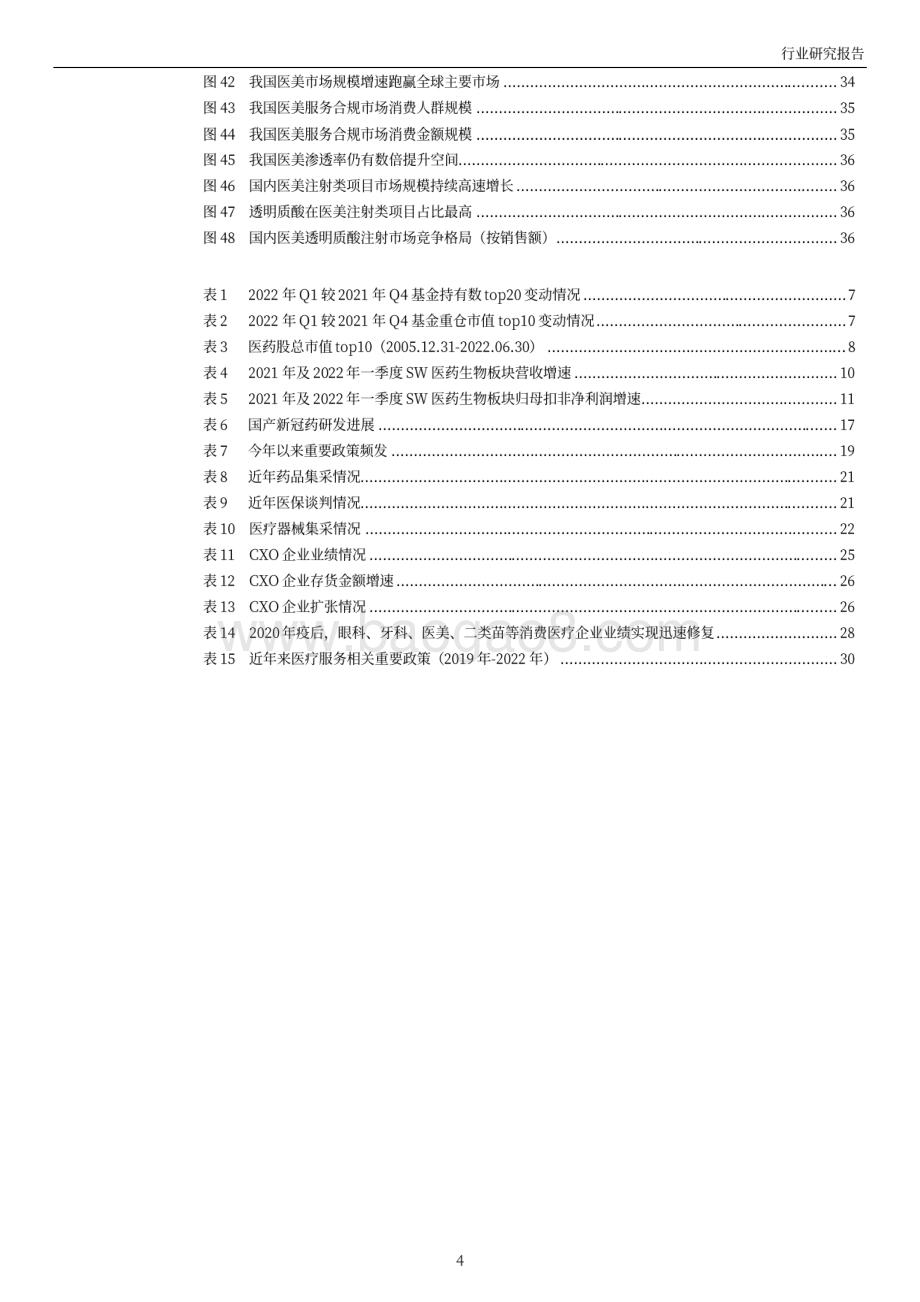 医药生物2022年中期投资策略_疫后需求加速释放_重点关注特效药产业链及消费医疗_38页_10mb.pdf_第4页