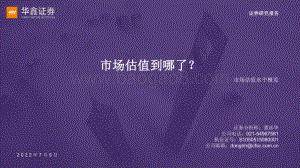 市场估值到哪了__17页_8mb.pdf