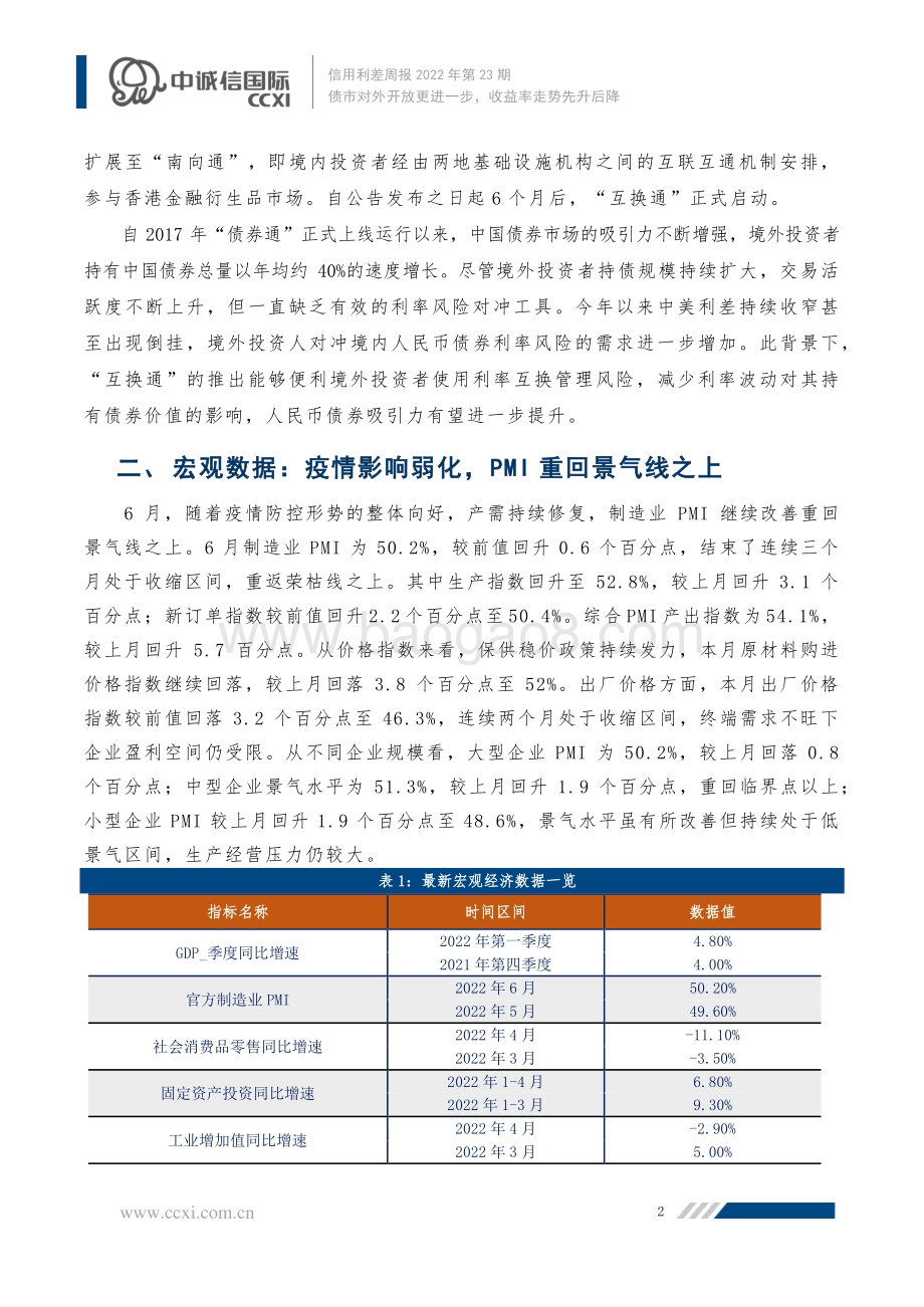 信用利差周报2022年第23期_债市对外开放更进一步_收益率走势先升后降_16页_1mb.pdf_第3页