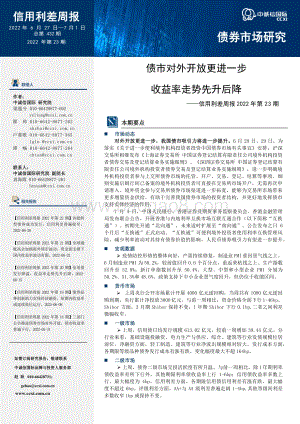 信用利差周报2022年第23期_债市对外开放更进一步_收益率走势先升后降_16页_1mb.pdf