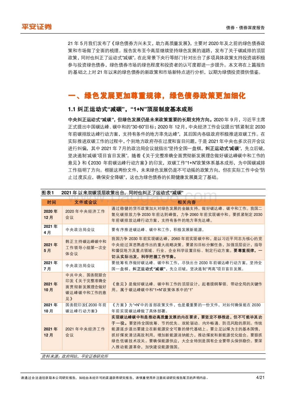 债券专题报告_碳达峰顶层制度落地_绿债市场认可度提升_21页_2mb.pdf_第4页