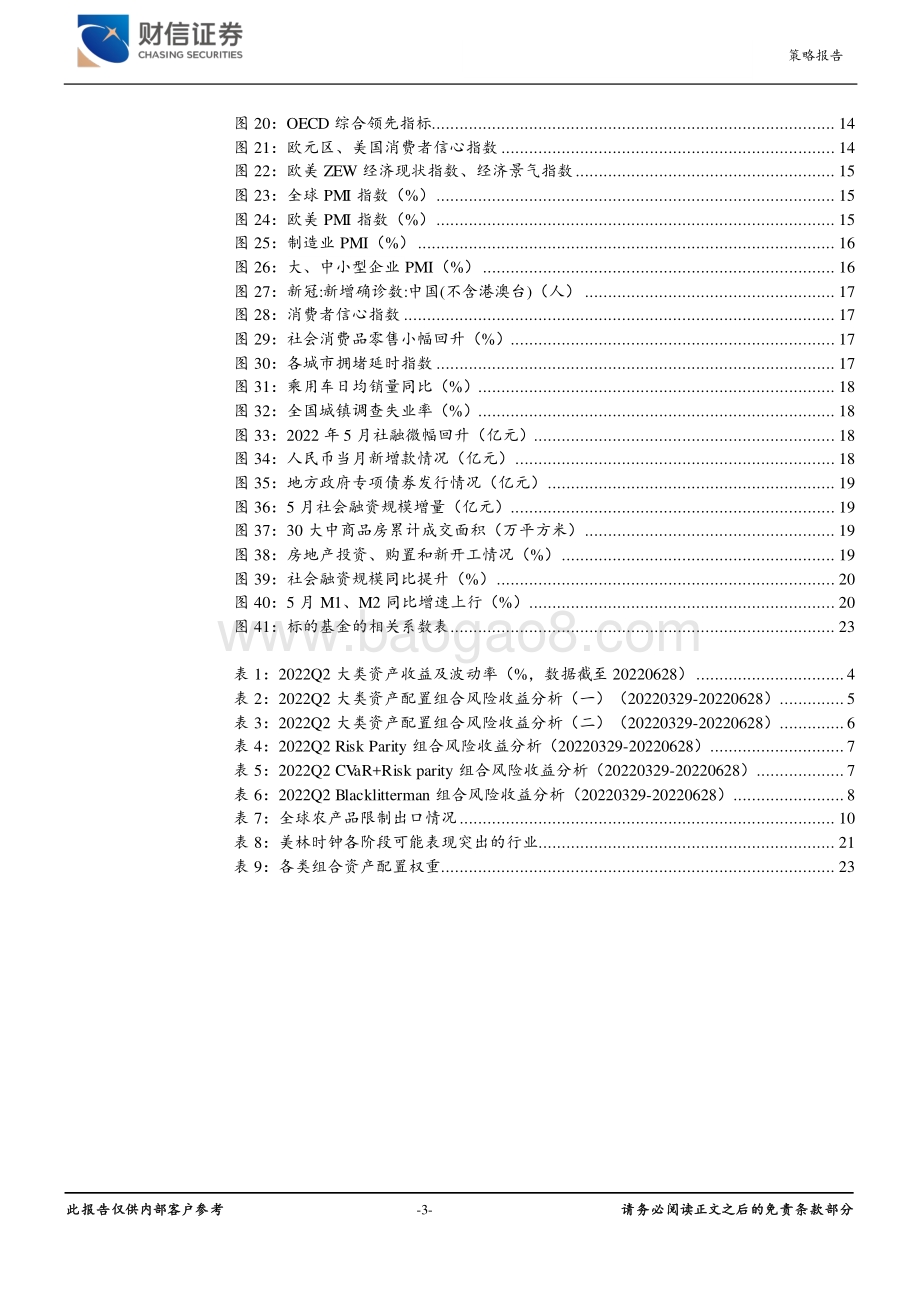 2022年第三季度大类资产配置_26页_2mb.pdf_第3页